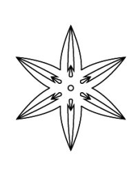 Système de défonceuse 3D Carver - Dessins de rosettes