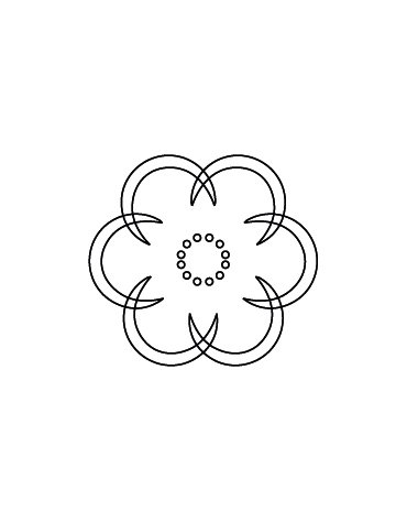 Sistema di fresatura 3D Carver - Design a rosetta nei sistemi di fresatura 3D Carver di CMT