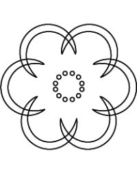 Système de défonceuse 3D Carver - Dessins de rosettes