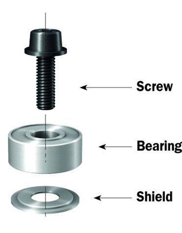 791 - Cuscinetti in posizionatori in ferro di CMT