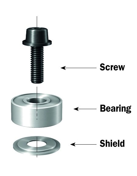 791 - Cuscinetti in posizionatori in ferro di CMT