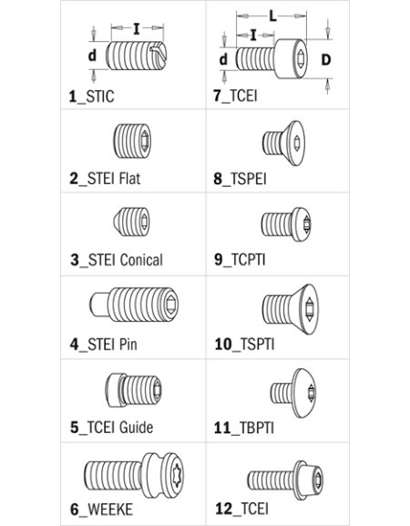 990 - Vite nella vite di CMT