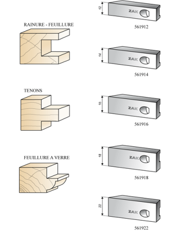 Série 561 Couteaux multi : Tenon Série 561 Couteaux multi : Tenon