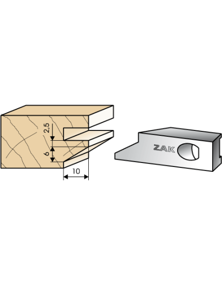 Serie 561 Mehrzweck-Messer: Fase