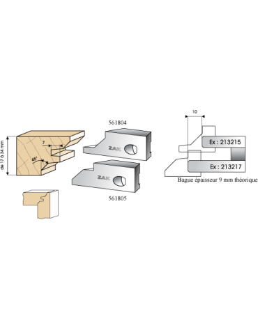 Série 561 Couteaux multi : Assemblage - Mouchette Série 561 Couteaux multi : Assemblage - Mouchette