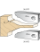 Série 561 Couteaux multi : Plate-Bande - Ref. ZAK561533 - 
