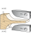 Série 561 Couteaux multi : Plate-Bande - Ref. ZAK561552 - 