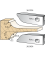 Série 561 Couteaux multi : Plate-Bande - Ref. ZAK561554 - 