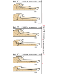 Porte-Outils Mono-Fonction : Pièces détachées