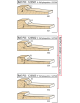 Baureihe Monofunktions-Werkzeughalter: Ersatzteile