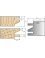 Baureihe Monofunktions-Werkzeughalter: Platten Multi-Profil-Fügen mit 12 mm Vorschub - Ref. PLAQ0271 - l 25