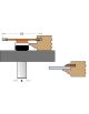 Slot cutters