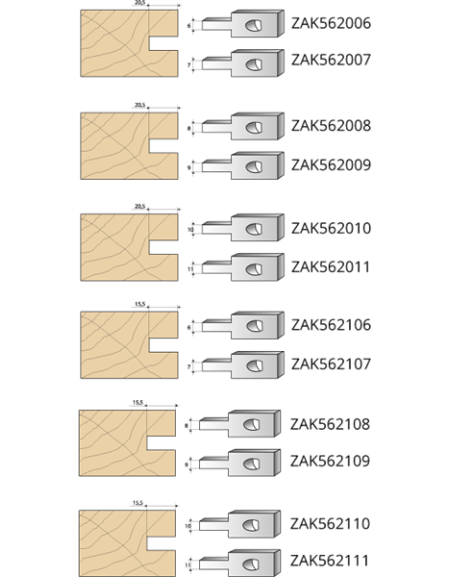 Série 562 Couteaux multi : Tenon