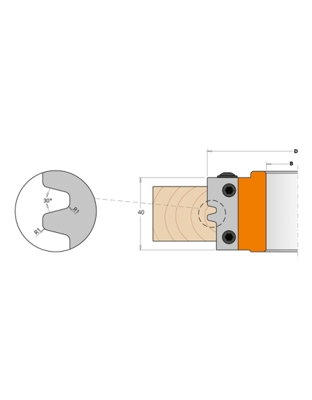Jeux de couteaux pour porte-outils