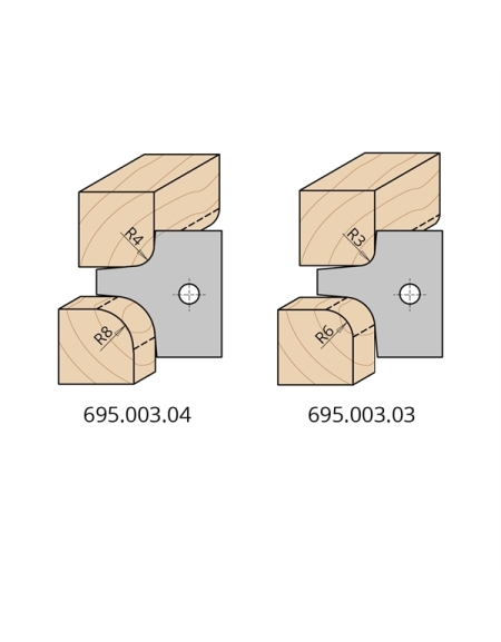 Set of cutters for tool holder