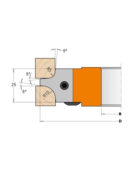 Jeux de couteaux pour porte-outils