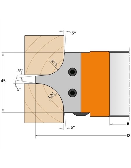 Jeux de couteaux carbure pour porte-outils quart de rond
