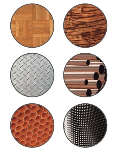 300W - Outil Oscillatoire Multifonction