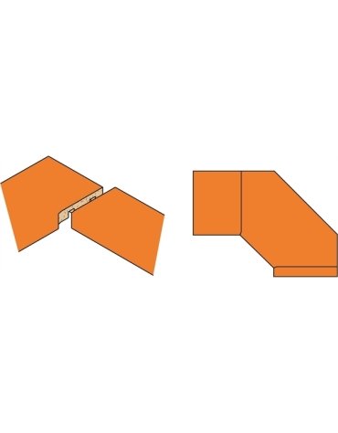 Gabarit de défonceuse pour plan de travail de cuisine Gabarit de défonceuse pour plan de travail de cuisine