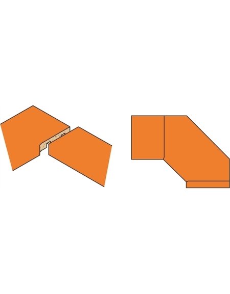 Gabarit de défonceuse pour plan de travail de cuisine