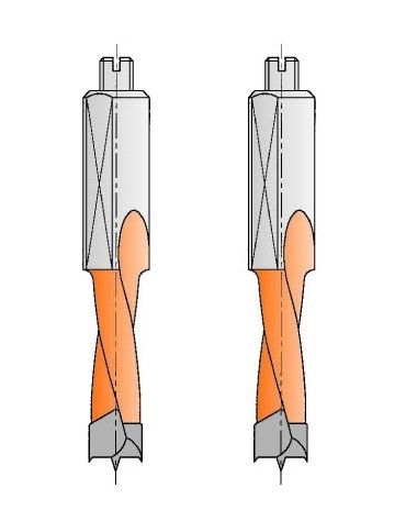 Système universel pour le perçage de charnières