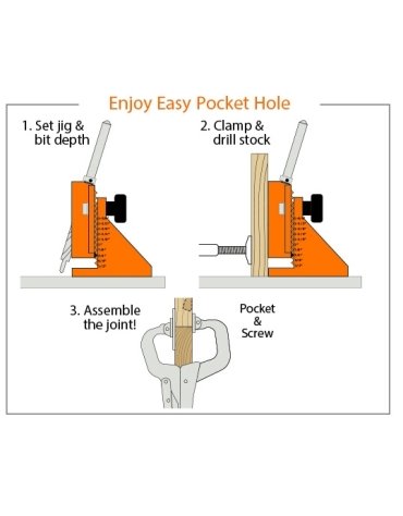 Système Pocket-Pro Système Pocket-Pro