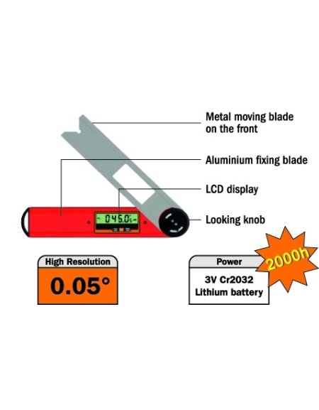 Goniometro digitale in CMT® Misure di CMT