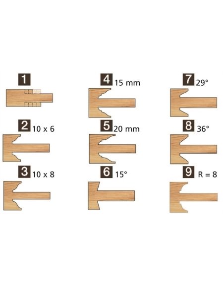 Teste controprofilate multitenone con piastre - ELBÉ
