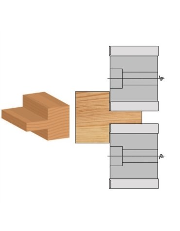 Porte-outils dérouleurs à plaquettes réversibles