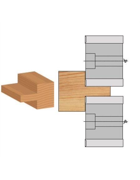 Porte-outils dérouleurs à plaquettes réversibles