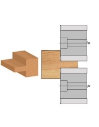 Porte-outils dérouleurs à plaquettes réversibles
