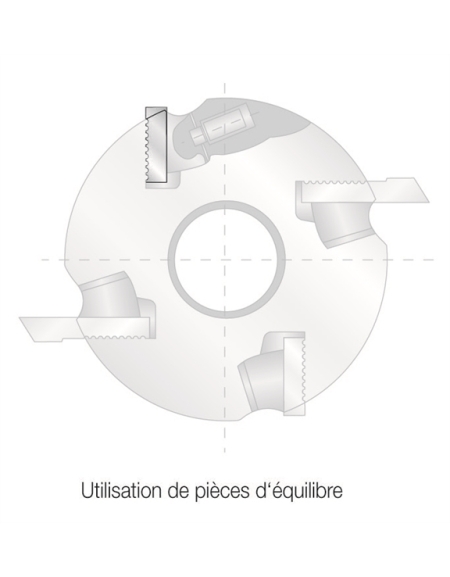 Pièces d'équilibrage pour Porte-outils à profiler pour fers crantés