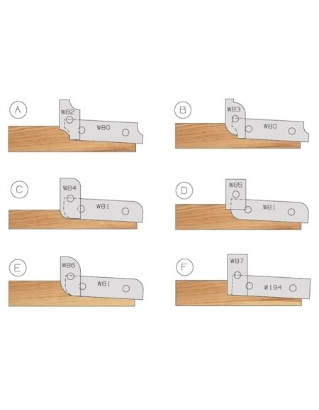 Portautensili a striscia piatta multiprofilo - ELBÉ