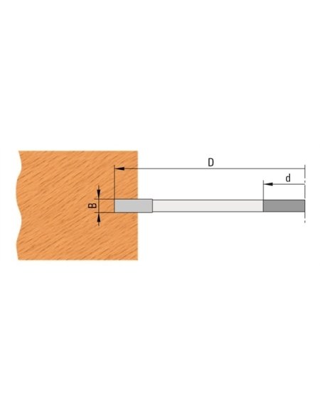 Portautensili per scanalature per Lamello® con inserti - ELBÉ