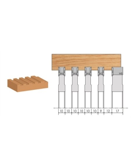Jeu de Porte-outils de pré-degauchissage à plaquettes
