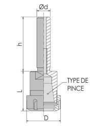 Mandrins à pinces queue cylindrique