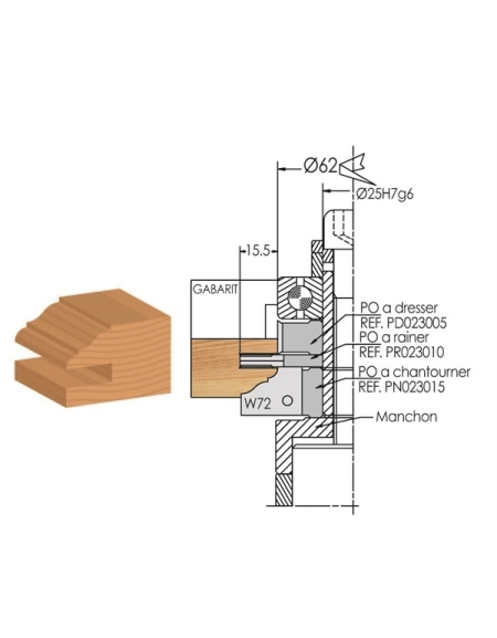 Cabezal portacuchillas para perfilar puertas