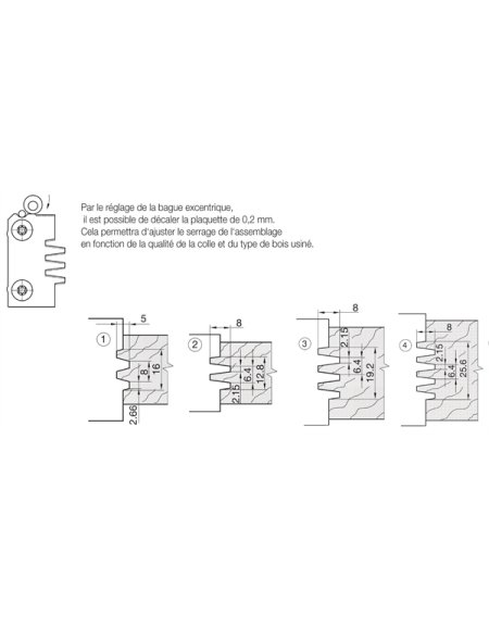Porte-outils de bouvetage à joint collé Z2