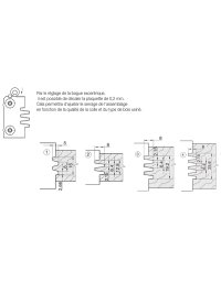 Porte-outils de bouvetage à joint collé Z2
