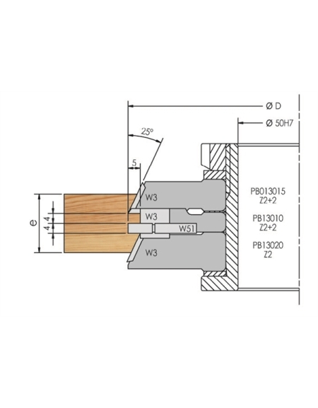 Self-clamping tongue and groove cutter head with knives
