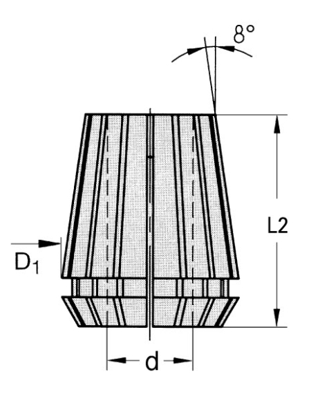 Spannzangen 16 Schlitze