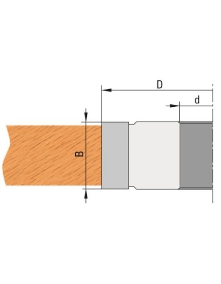Porte-outils à calibrer et feuillurer Porte-outils à calibrer et feuillurer
