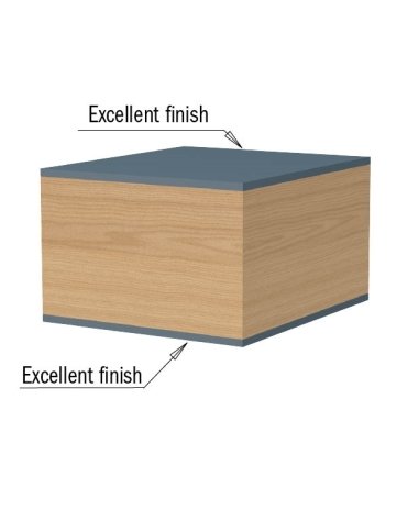 Mèches à coupe hélicoïdale positive et négative - Long Life