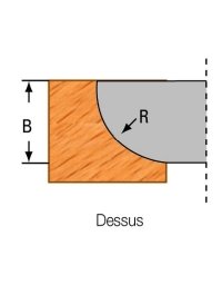 Portautensili ELBÉ con inserti