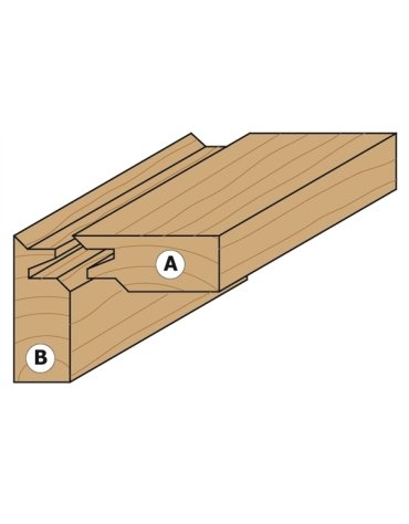Fraises pour bouvetage d'angle droit