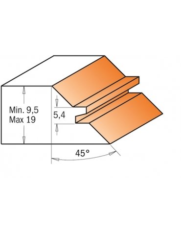 Fraises pour bouvetage d'angle droit