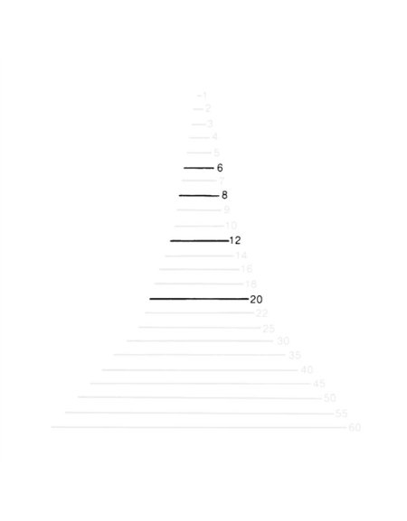 Profil 1 - Fermoir droit un biseau Profil 1 - Fermoir droit un biseau
