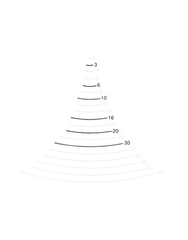 Profil 4 - Gouge plate coudée Profil 4 - Gouge plate coudée