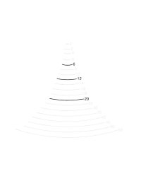 Profilo 4 - Sgorbia piatta con contropiegatura Intaglio del legno di STUBAI