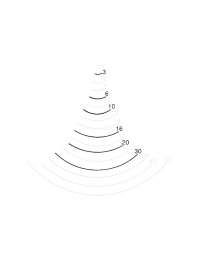 Profil 7 - Gouge méplate coudée